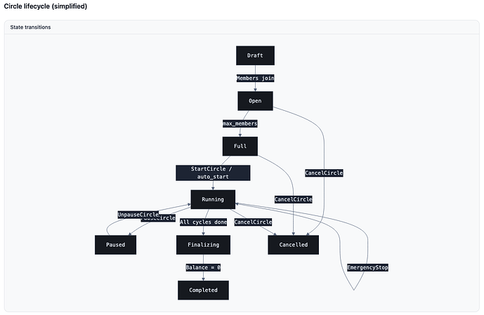Screenshot 2026-04-22 at 23.00.27