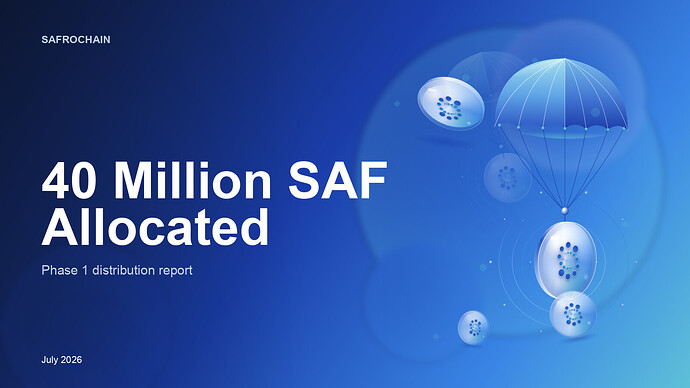 airdrop-phase1-safrochain