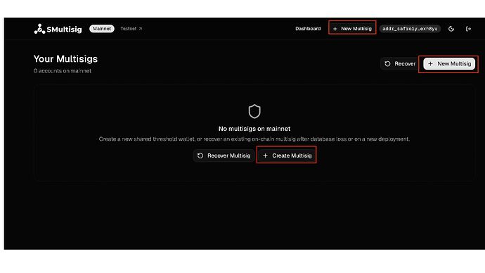 DASHBOARD MUTLIT